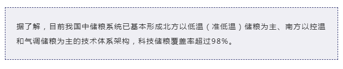 “手中有糧，心中不慌” 看傳感器如何守衛(wèi)糧食